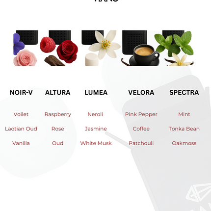 Collection image for: Fragrance Collection