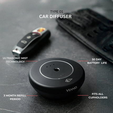 VIANO Type 01 Car Diffuser Set