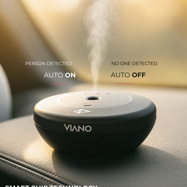 VIANO Type 01 Car Diffuser Set