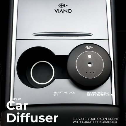 VIANO Type 01 Car Diffuser