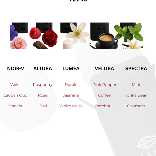 Altura